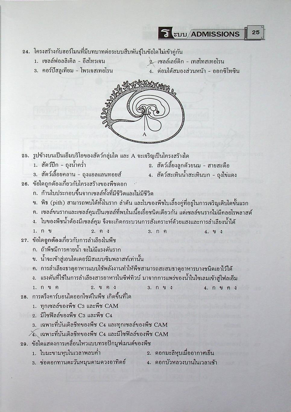 เฉลยข้อสอบเข้ามหาวิทยาลัย ชีววิทยา ฉบับรวมหลาย พ.ศ.