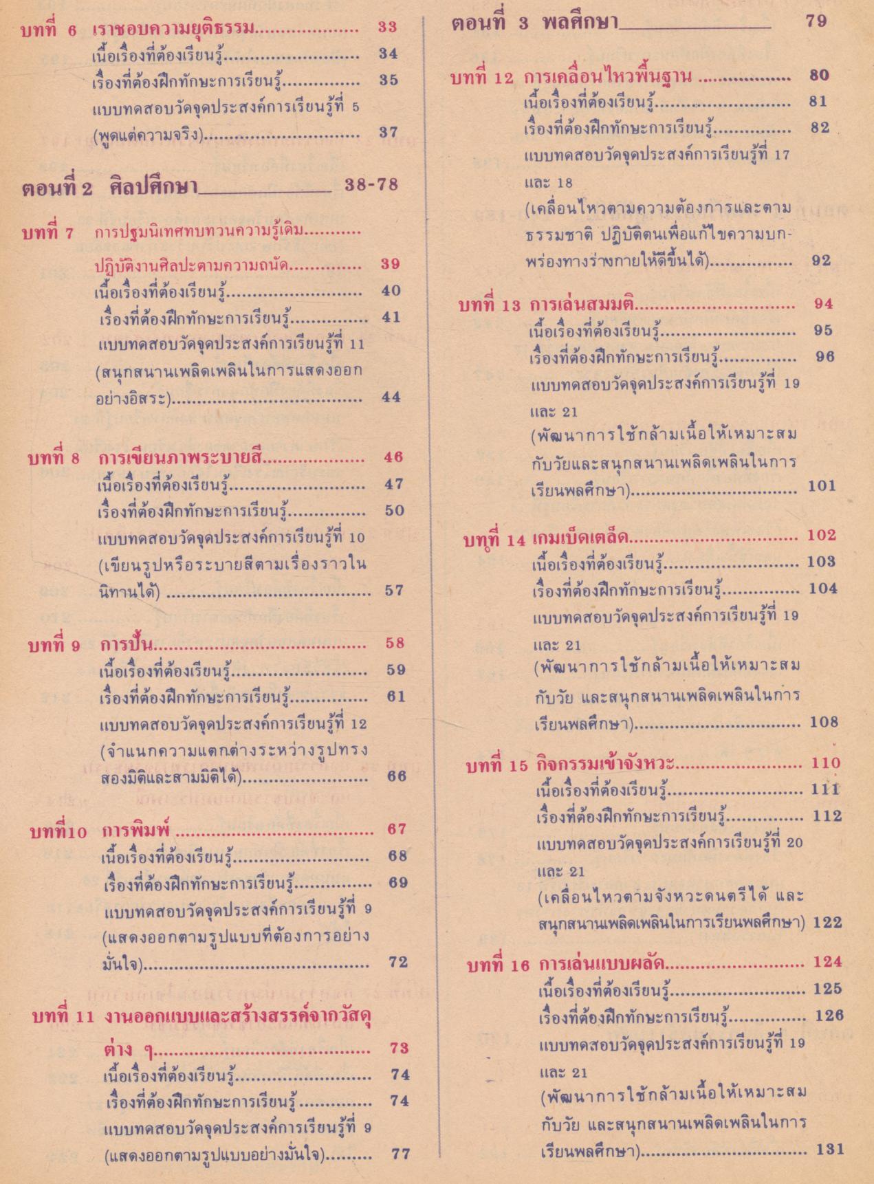 หนังสือเรียนฝึกทักษะและแบบทดสอบ สลน. ชั้นประถมศึกษาปีที่ 2