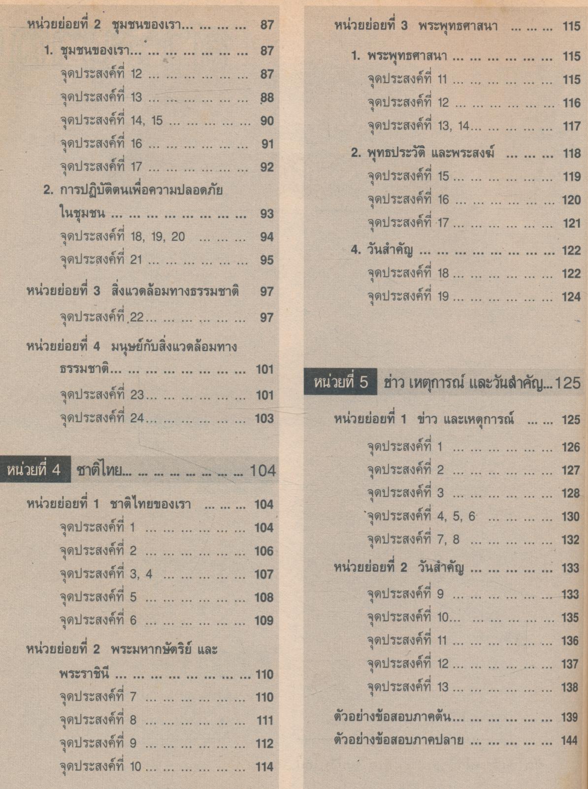 แบบประเมินผลการเรียน สปช. ป.2 ฉบับพัฒนากระบวนการ