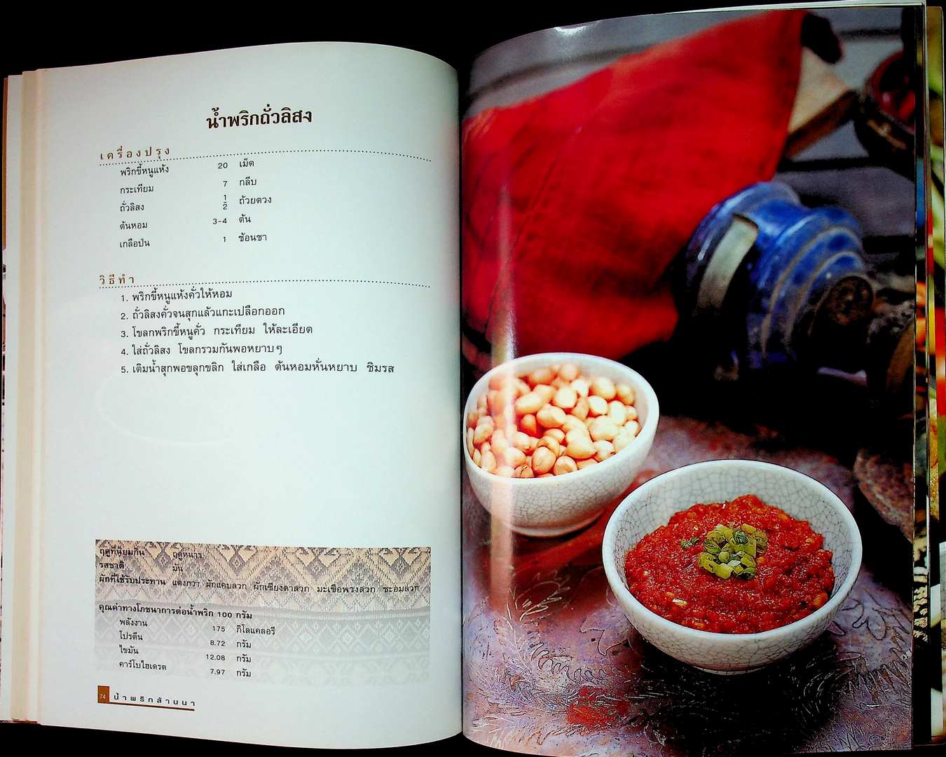 น้ำพริกล้านนา