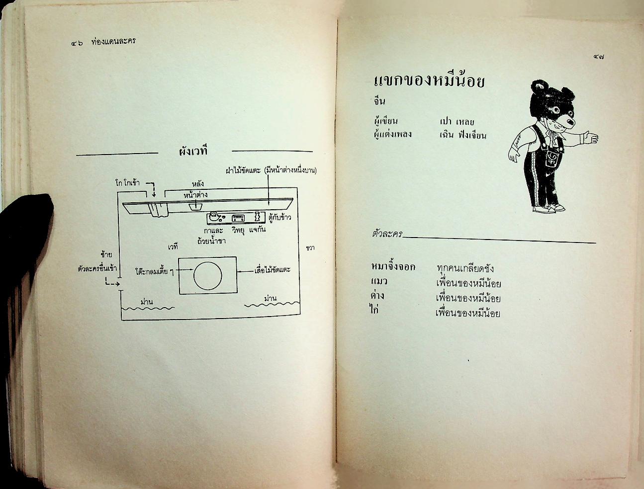 หนังสือส่งเสริมการอ่านระดับประถมศึกษา เรื่อง ท่องแดนละคร บทละครสำหรับเด็กจากเอเชียและแปซิฟิก