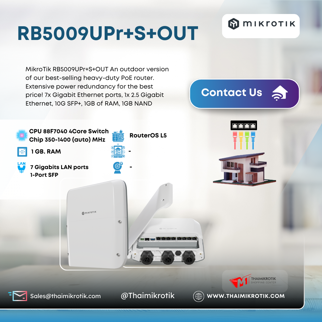 Mikrotik RB5009UPr+S+OUT