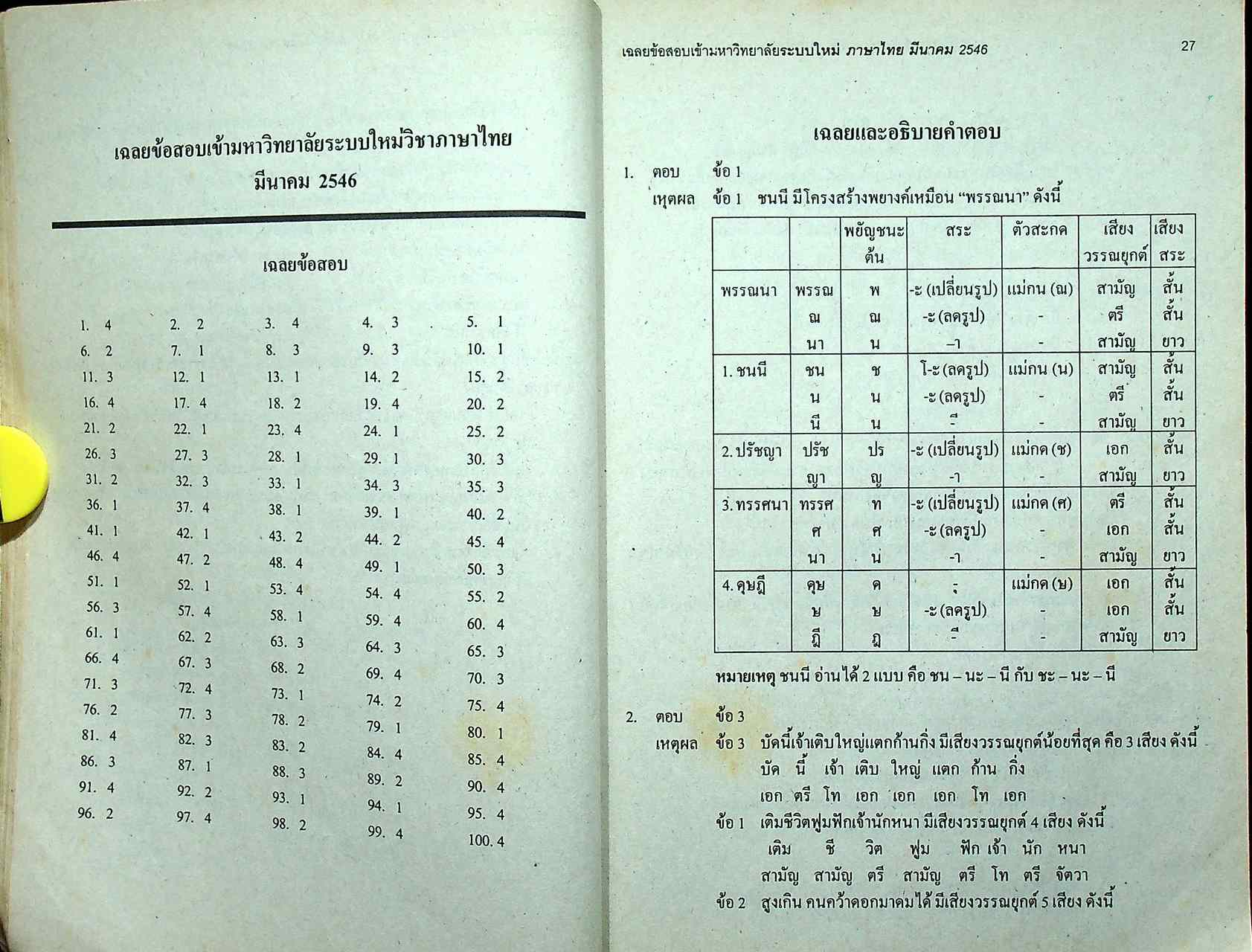 เฉลยเจาะประเด็น Entrance ภาษาไทย รวมหลาย พ.ศ. มี.ค.43 - มี.ค.46