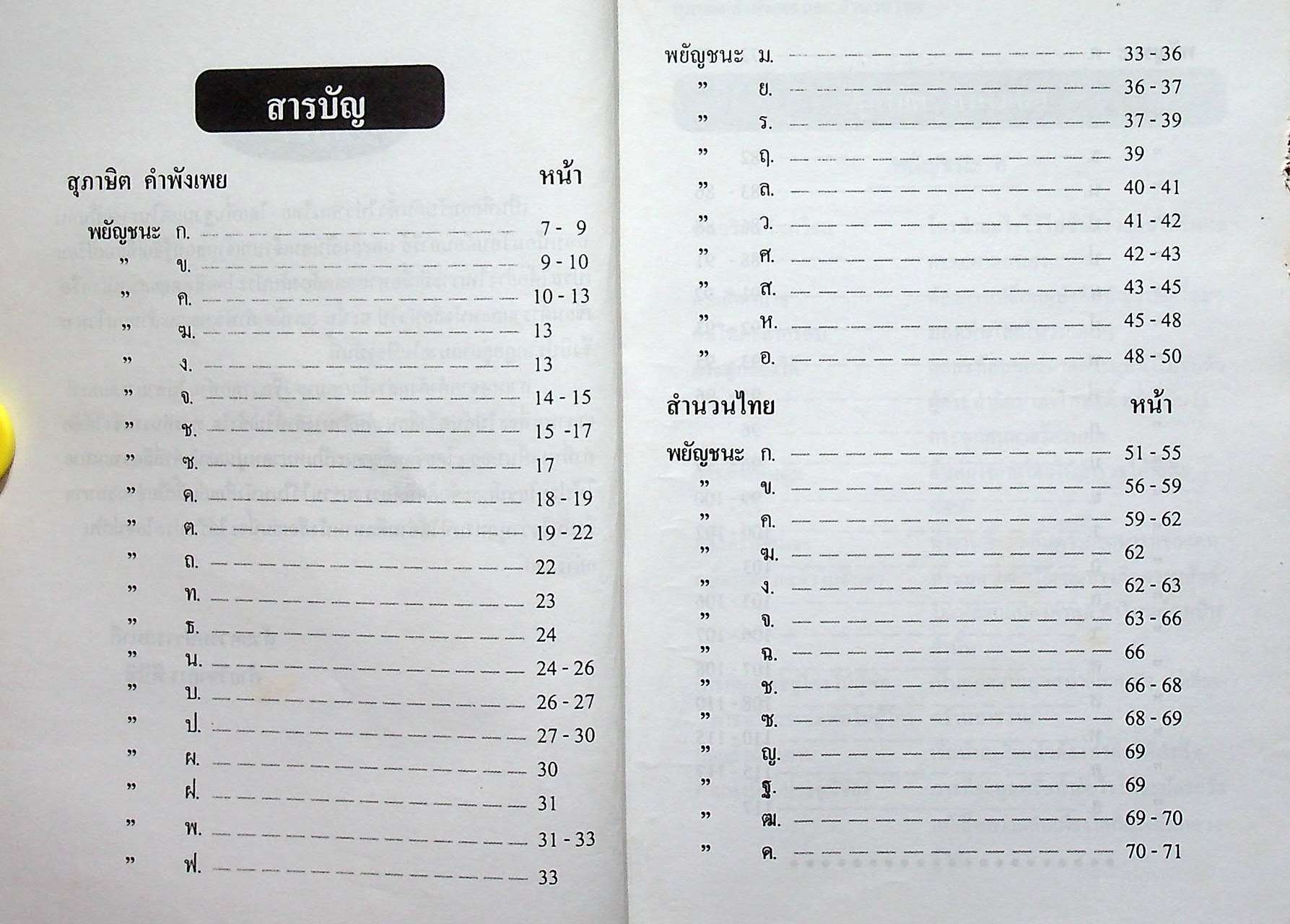 ภาษาไทย สุภาษิต คำพังเพย และ สำนวนไทย