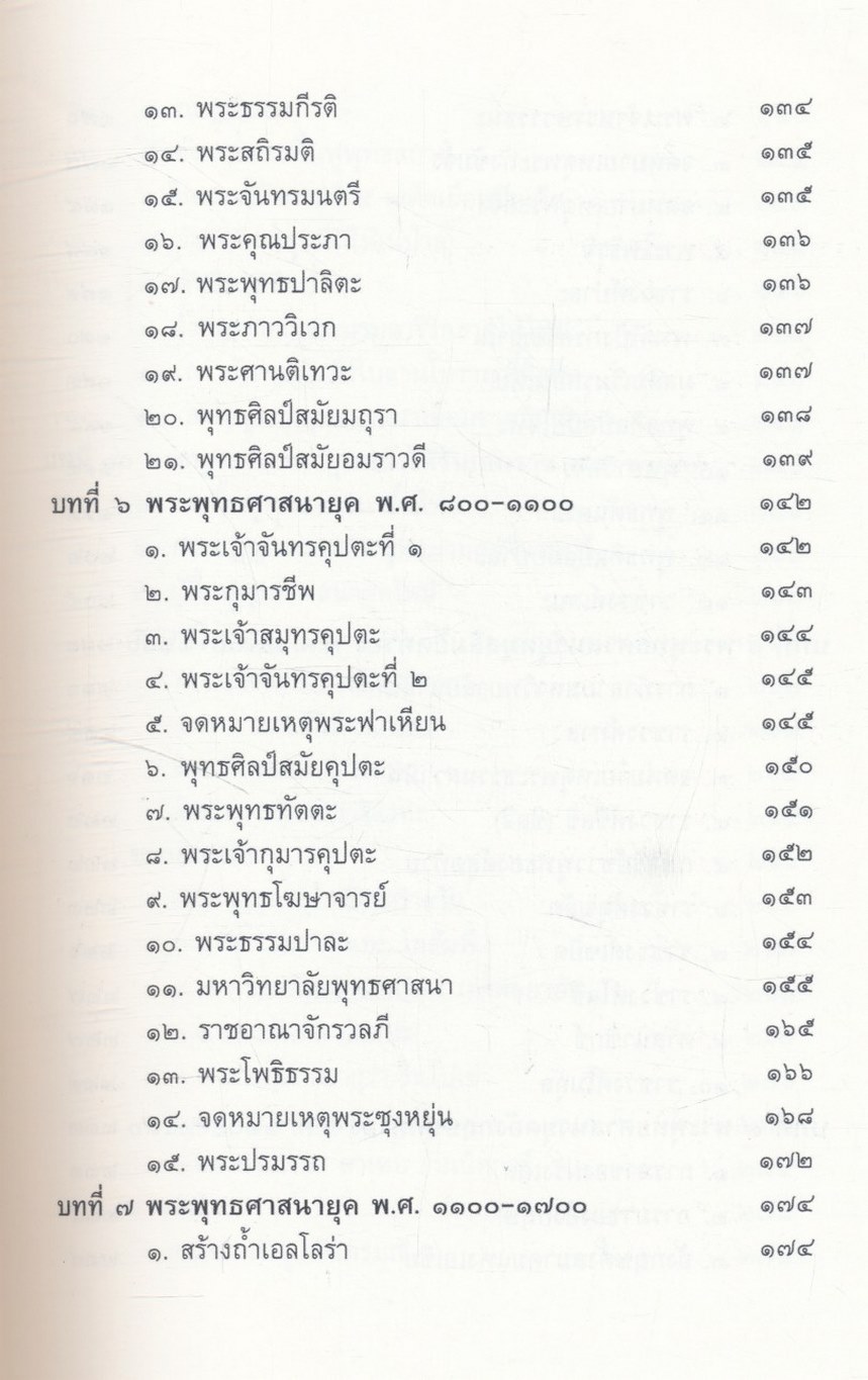 ประวัติศาสตร์พระพุทธศาสนาในอินเดีย The History of Buddhism in India