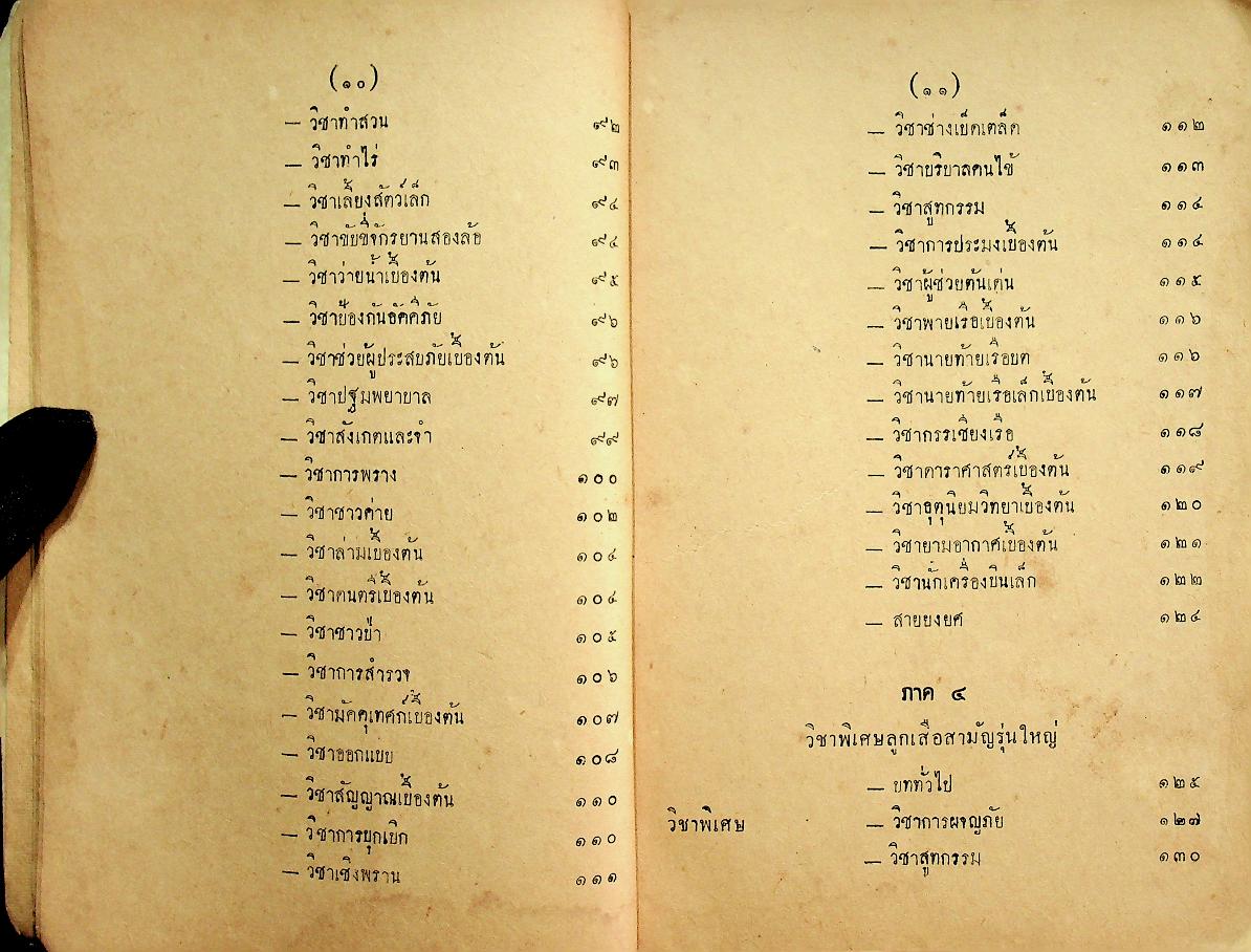 ข้อบังคับคณะลูกเสือแห่งชาติ ว่าด้วยการปกครอง หลักสูตรและวิชาพิเศษลูกเสือ พ.ศ. ๒๕๐๘