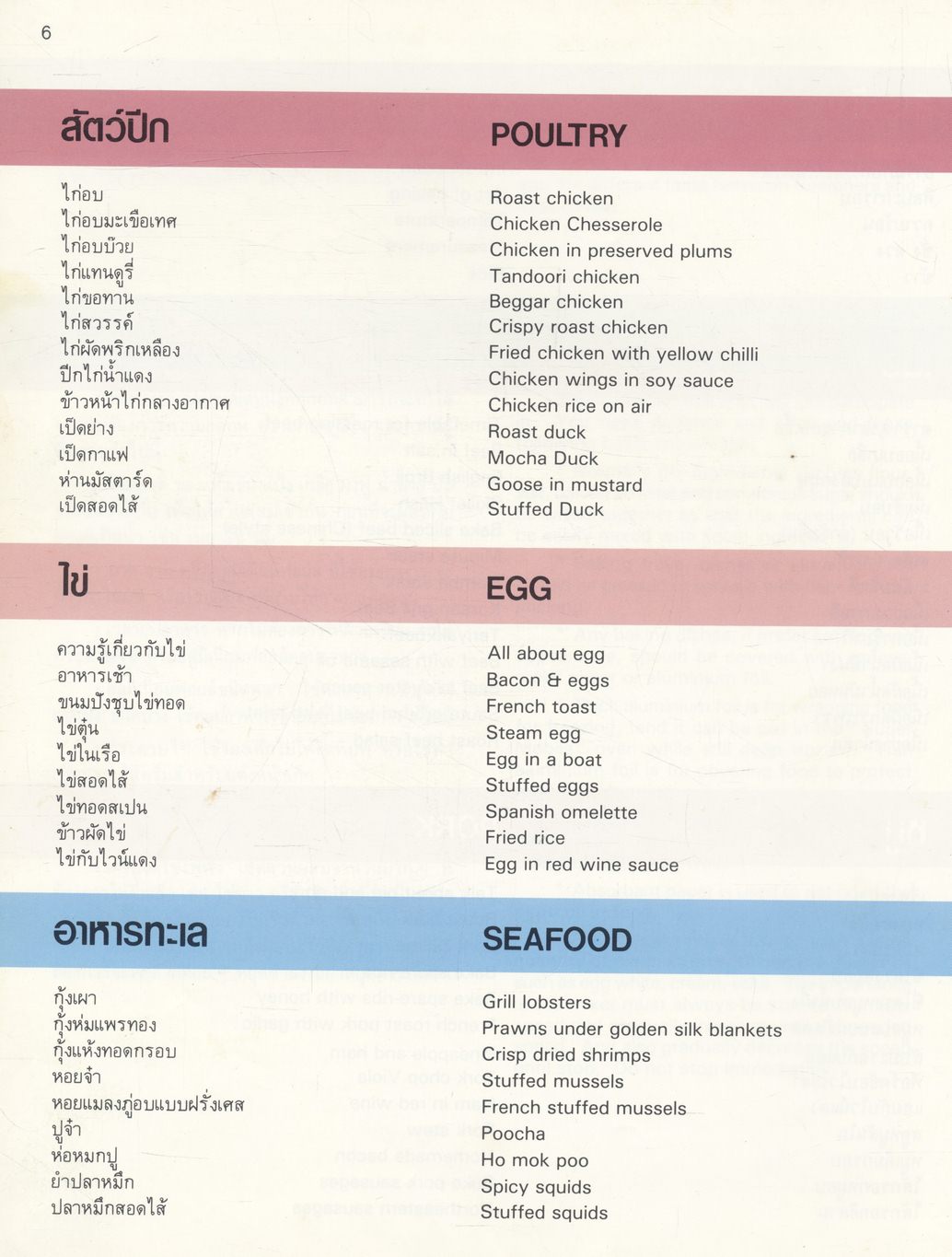 ตำราอาหารสำหรับ ฝาอบ SuperMobile Oven