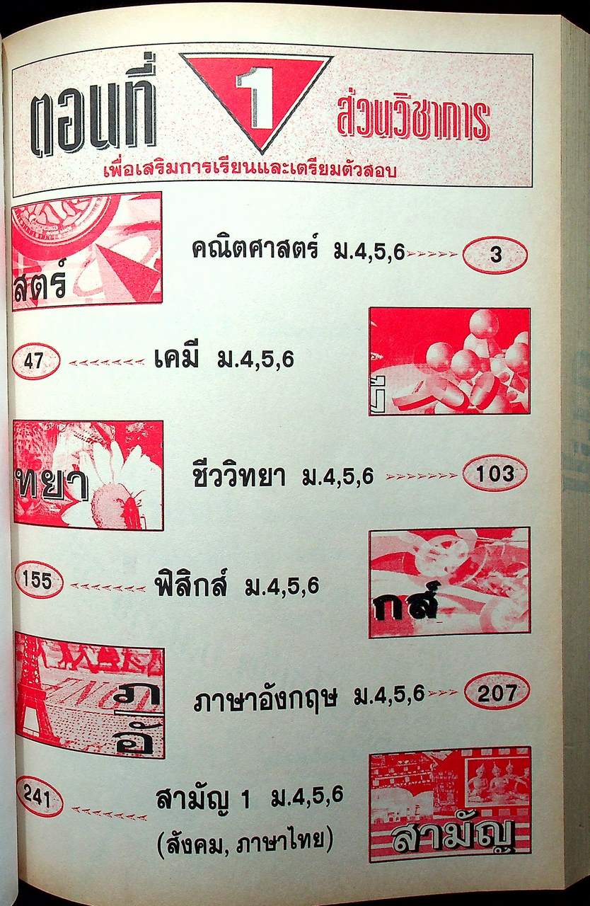 วารสารไฮเอ็ด ม.ปลาย (วิทย์) เล่มที่ 1 ฉบับรวมเล่ม ปีที่ 2 ฉบับที่ 1-4 (พ.ค.-ส.ค.) 2540