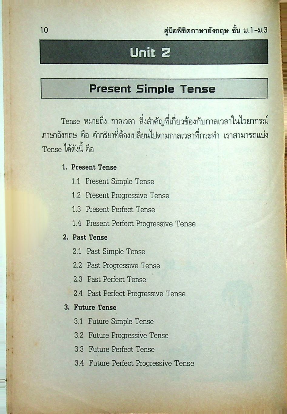 คู่มือพิชิตภาษาอังกฤษ ม.1-ม.3