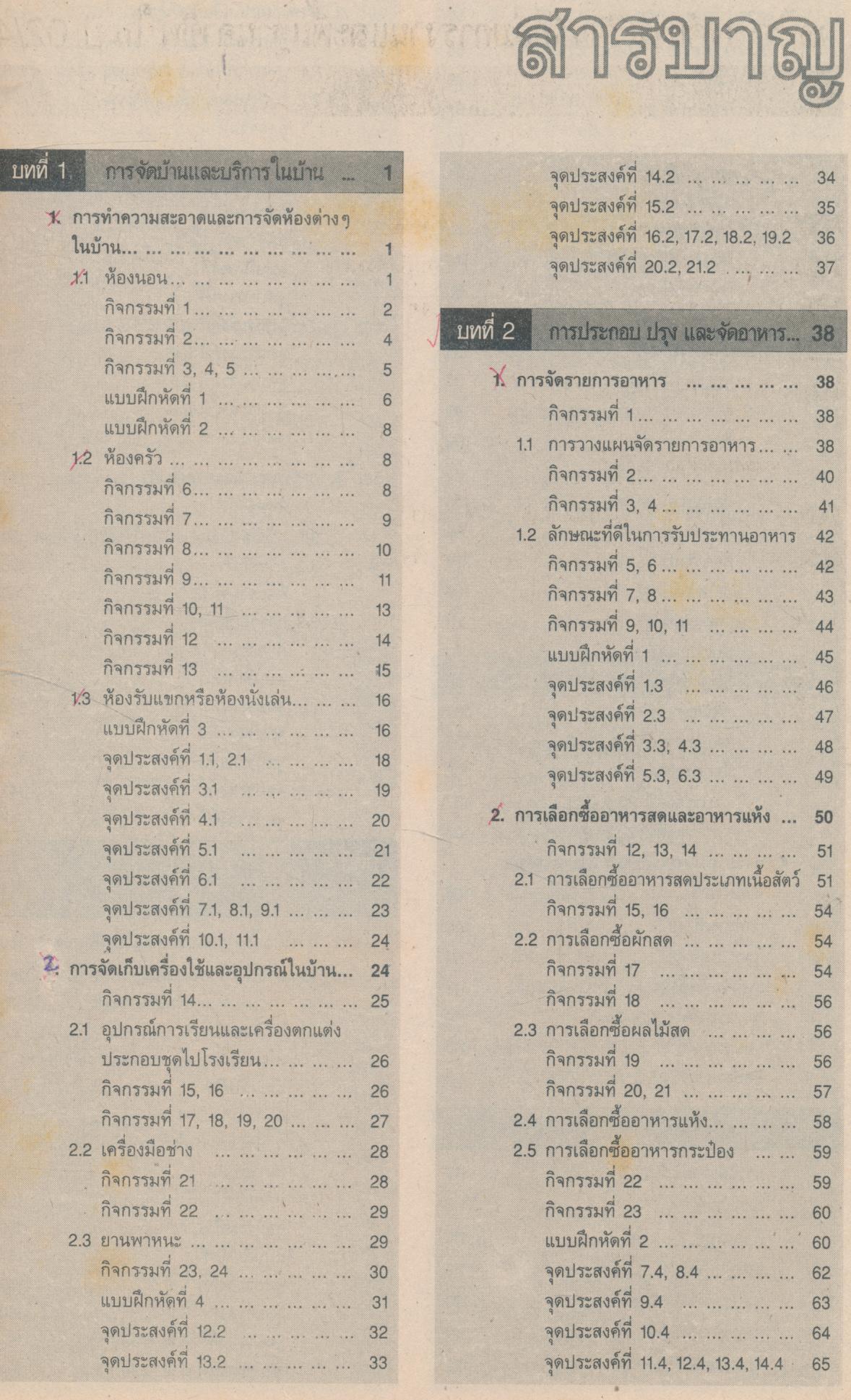 หนังสือเรียนกลุ่มการงานและพื้นฐานอาชีพ กพอ ป.4 ชั้นประถมศึกษาปีที่ 4