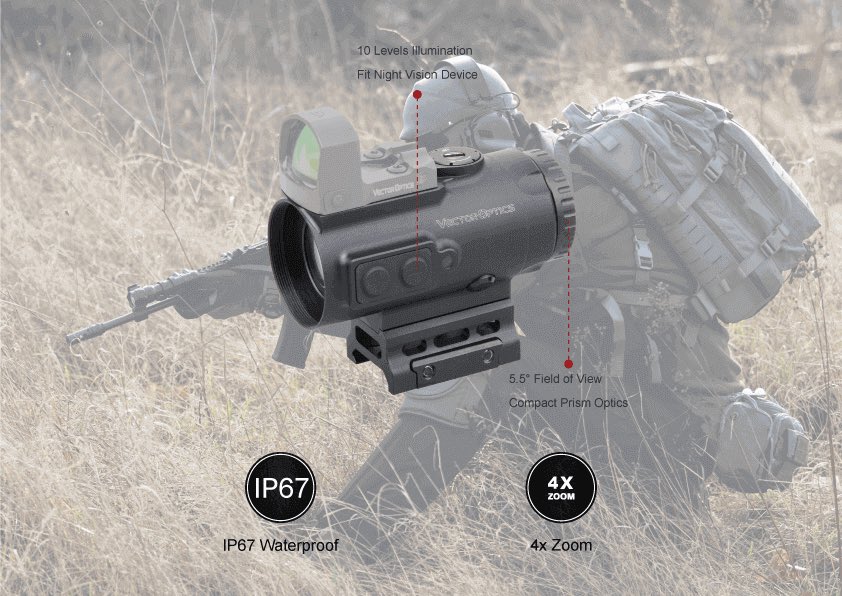 VECTOR OPTICS Paragon 4X 24 Micro Prism Scope