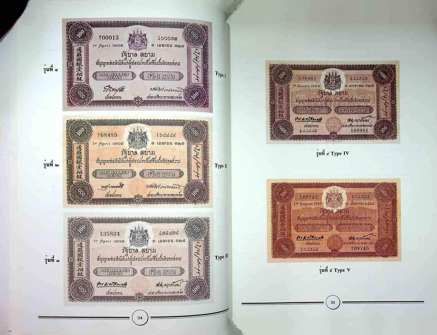 คู่มือการสะสมธนบัตรไทย