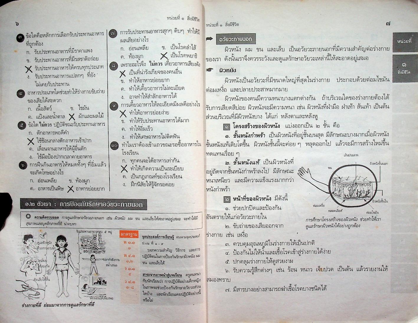 เฉลย สำหรับผู้สอน แนวหน้า กลุ่มสร้างเสริมประสบการณ์ชีวิต สปช.๔ ชั้นประถมศึกษาปีที่ ๔