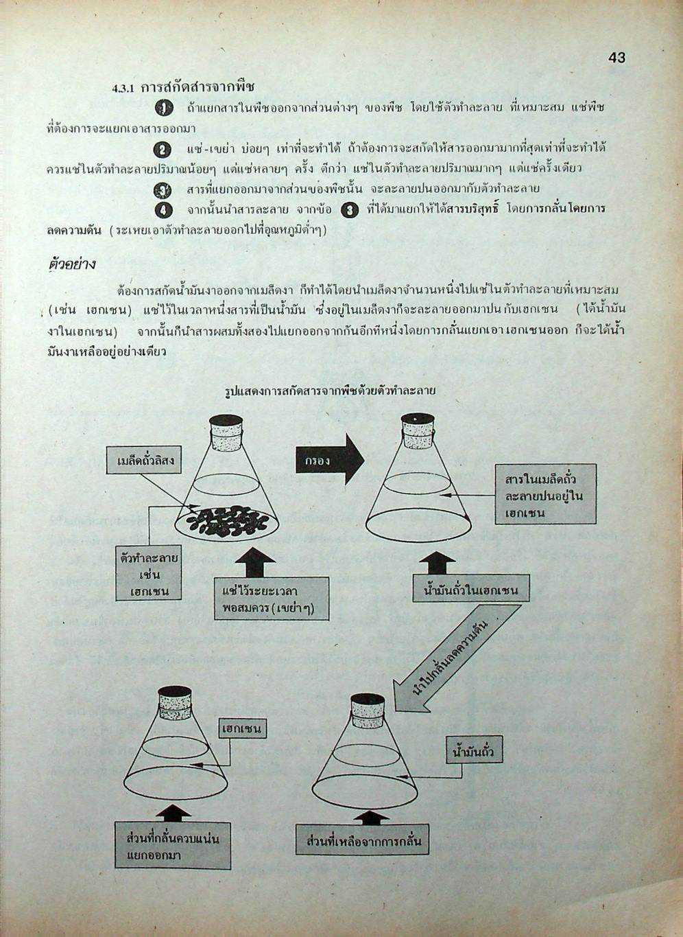 เคมี ม.4 เล่ม 1 ว 431