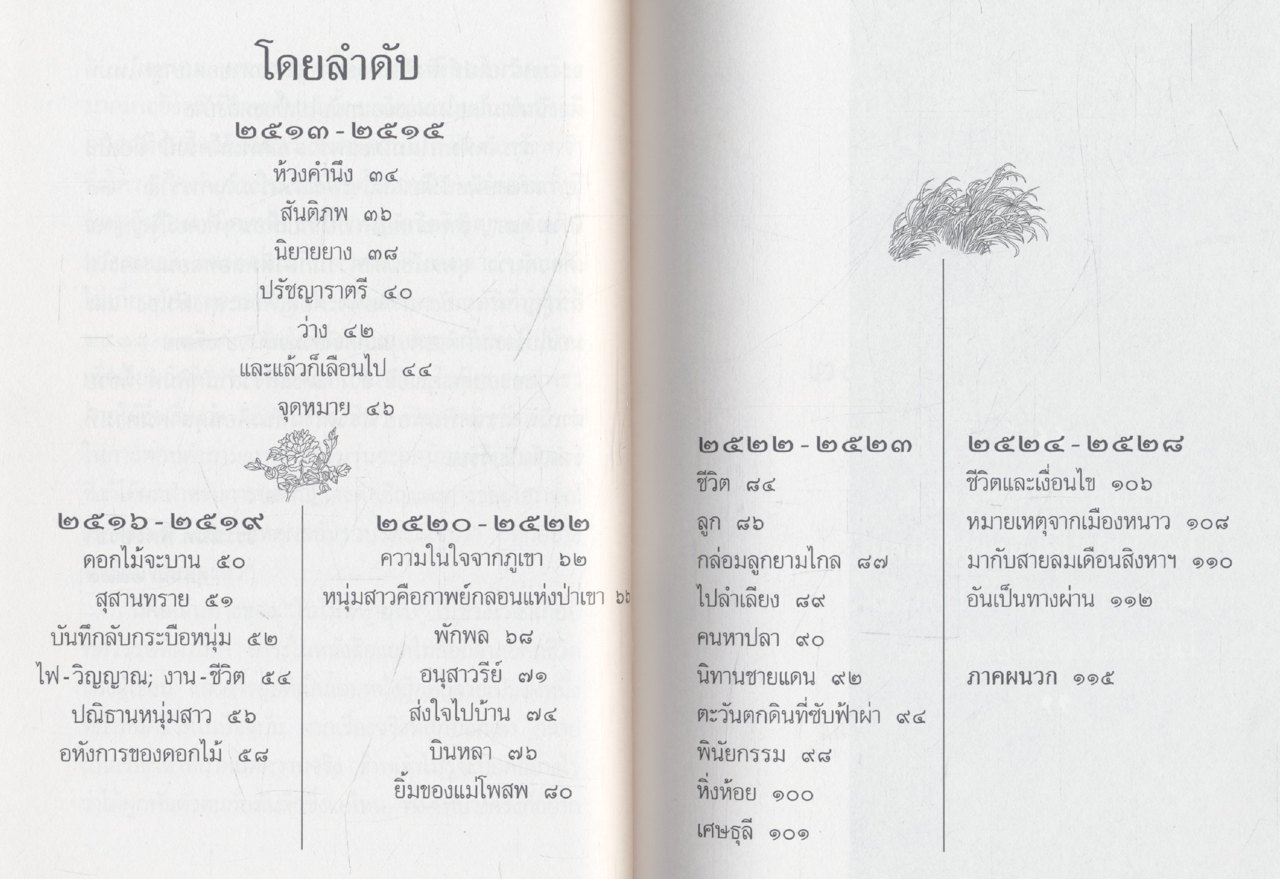 ใบไม้ที่หายไป รางวัลซีไรท์ปี ๒๕๓๒ (จิระนันท์ พิตรปรีชา)