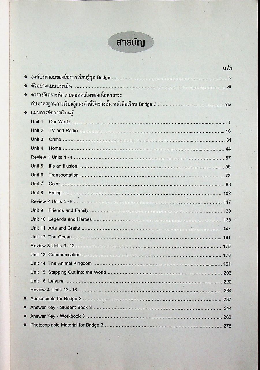 คู่มือครู รายวิชาพื้นฐาน ภาษาอังกฤษ BRIDGE 3 ชั้นมัธยมศึกษาปีที่ 3