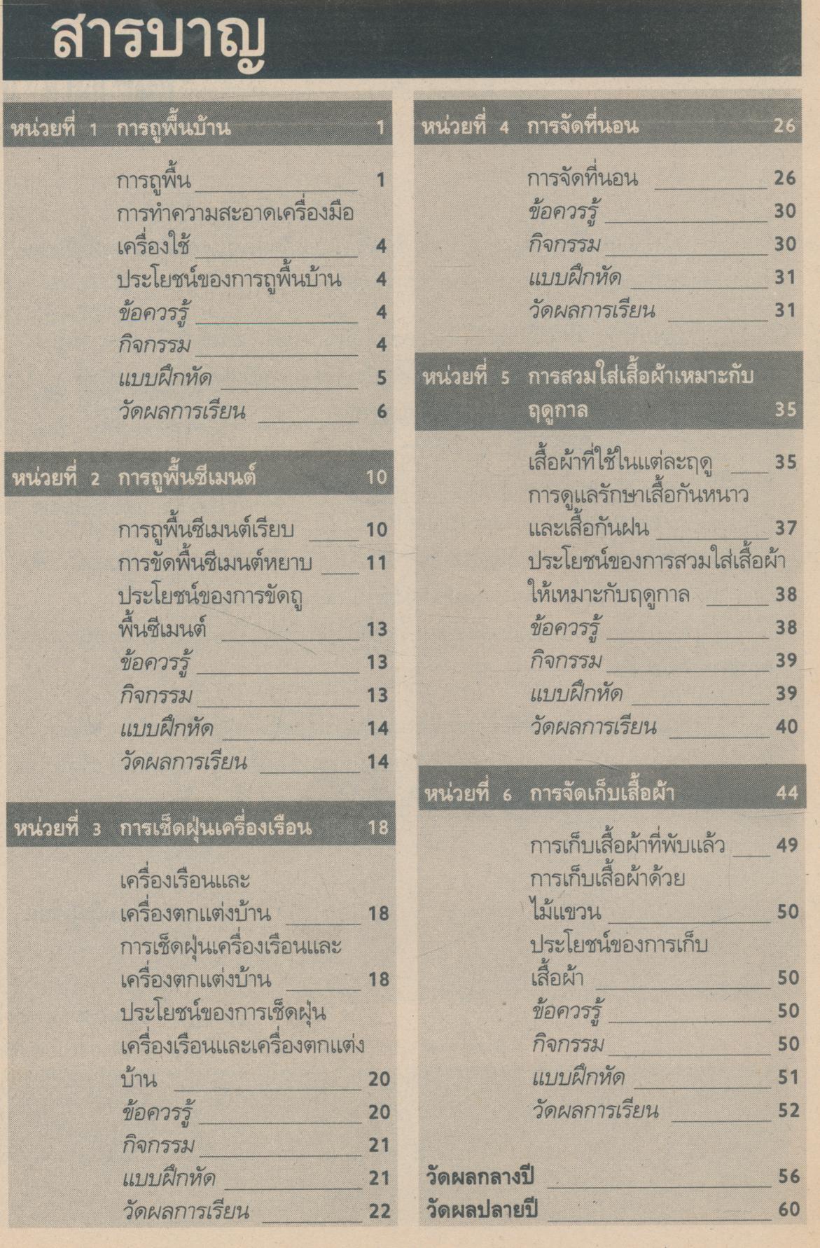 กิจกรรม กพอ. งานบ้าน ชั้นประถมศึกษาปีที่ 2
