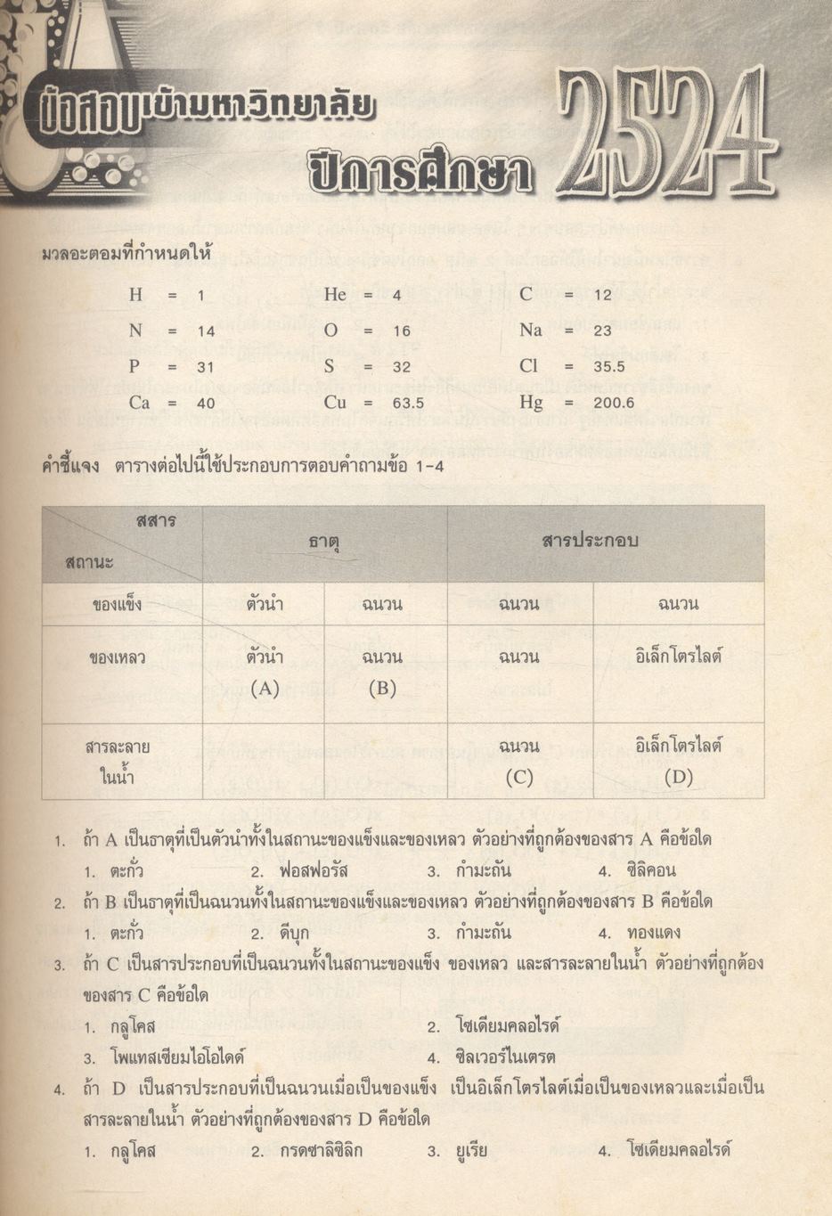 รวมข้อสอบเข้ามหาวิทยาลัย วิชาเคมี ข้อสอบตั้งแต่ปีการศึกษา 2524-ปัจจุบัน