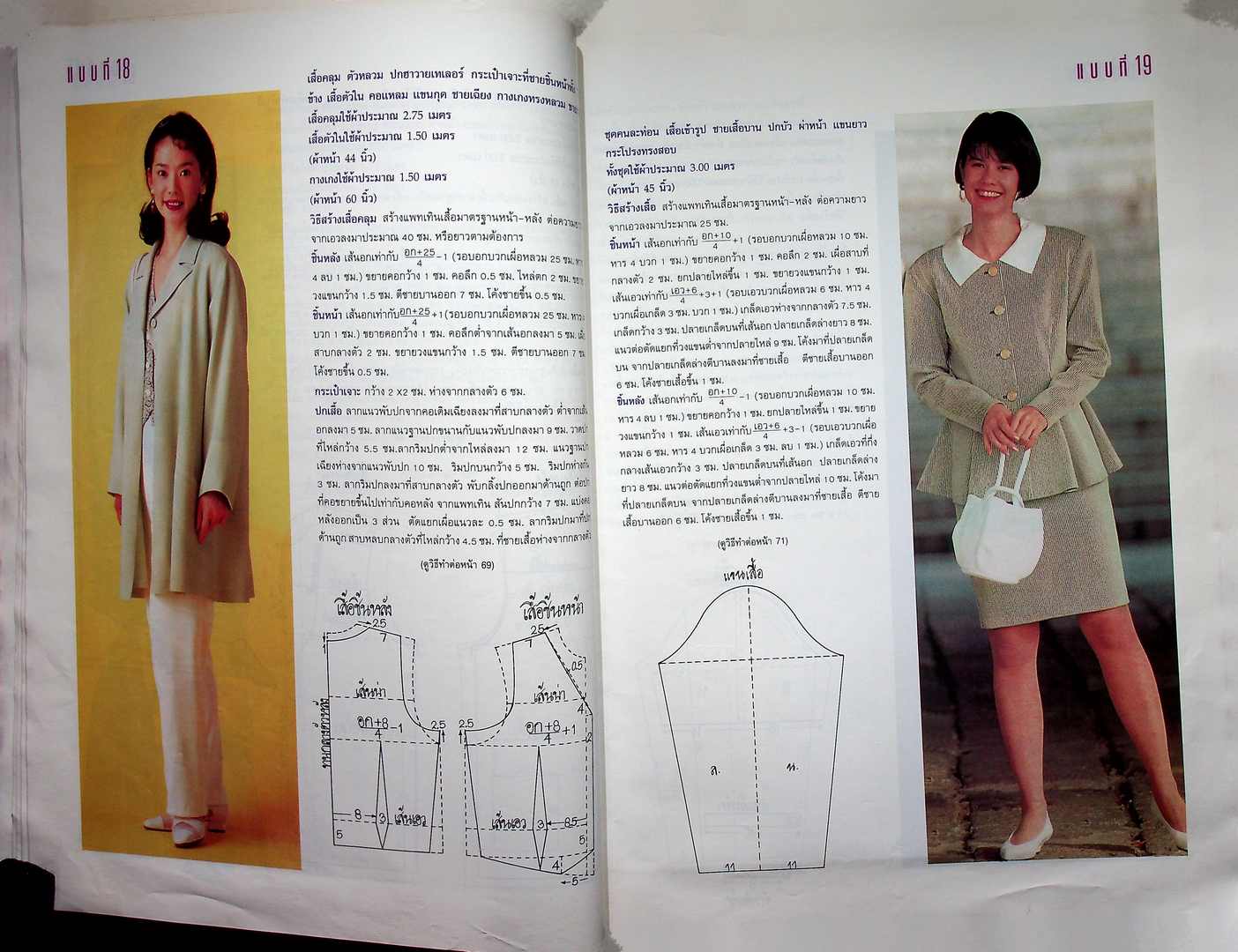 แฟชั่น-แพทเทิน ปีที่ 7 ฉบับที่ 83 พ.ศ 2537