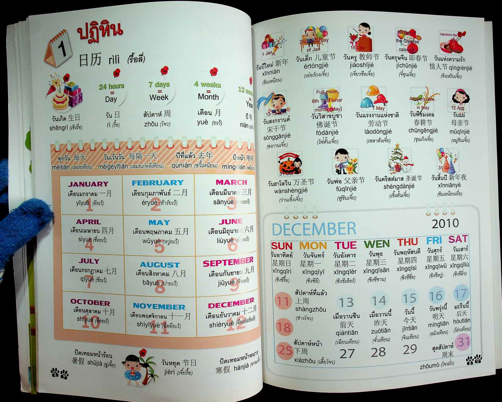 WOW 1,111 Words! Thai - Chinese Picture Dictionary พจนานุกรมภาพฉบับ ไทย - จีน พร้อมคำอ่านออกเสียงที่ถูกต้อง