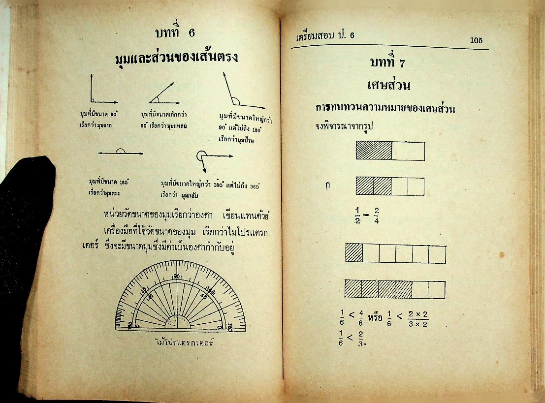 เตรียมสอบไล่ ชั้นประถมปีที่ 6