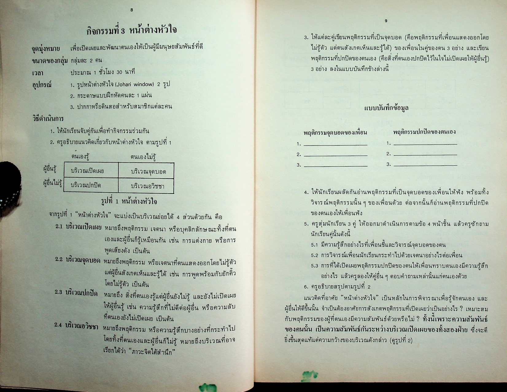 คู่มือ จัดกิจกรรมแนะแนว ชั้นมัธยมศึกษาตอนปลาย