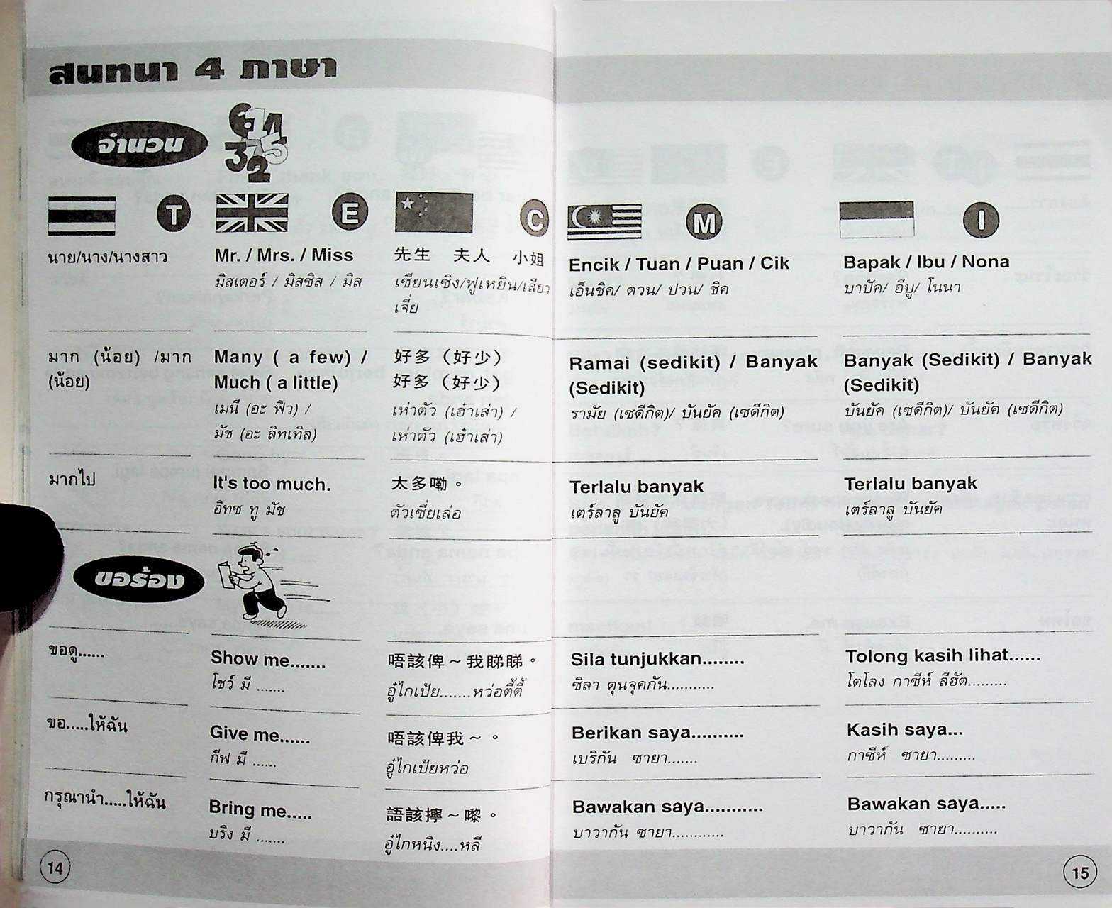 สนทนา 4 ภาษา (อังกฤษ จีน มาเลเซีย อินโดนีเซีย)