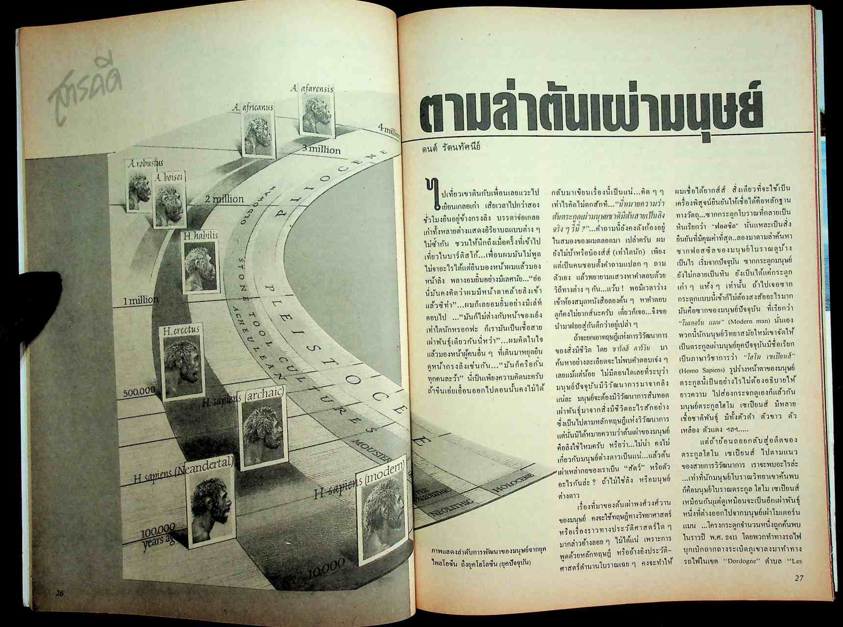 รู้รอบตัว ฉบับที่ 7 : มิถุนายน 2529