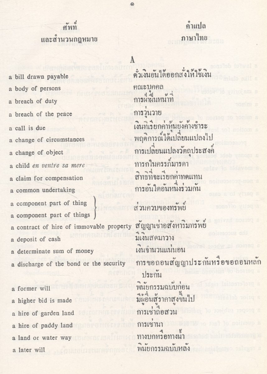 พจนานุกรม ศัพท์และสำนวนกฎหมาย (อังกฤษ-ไทย)