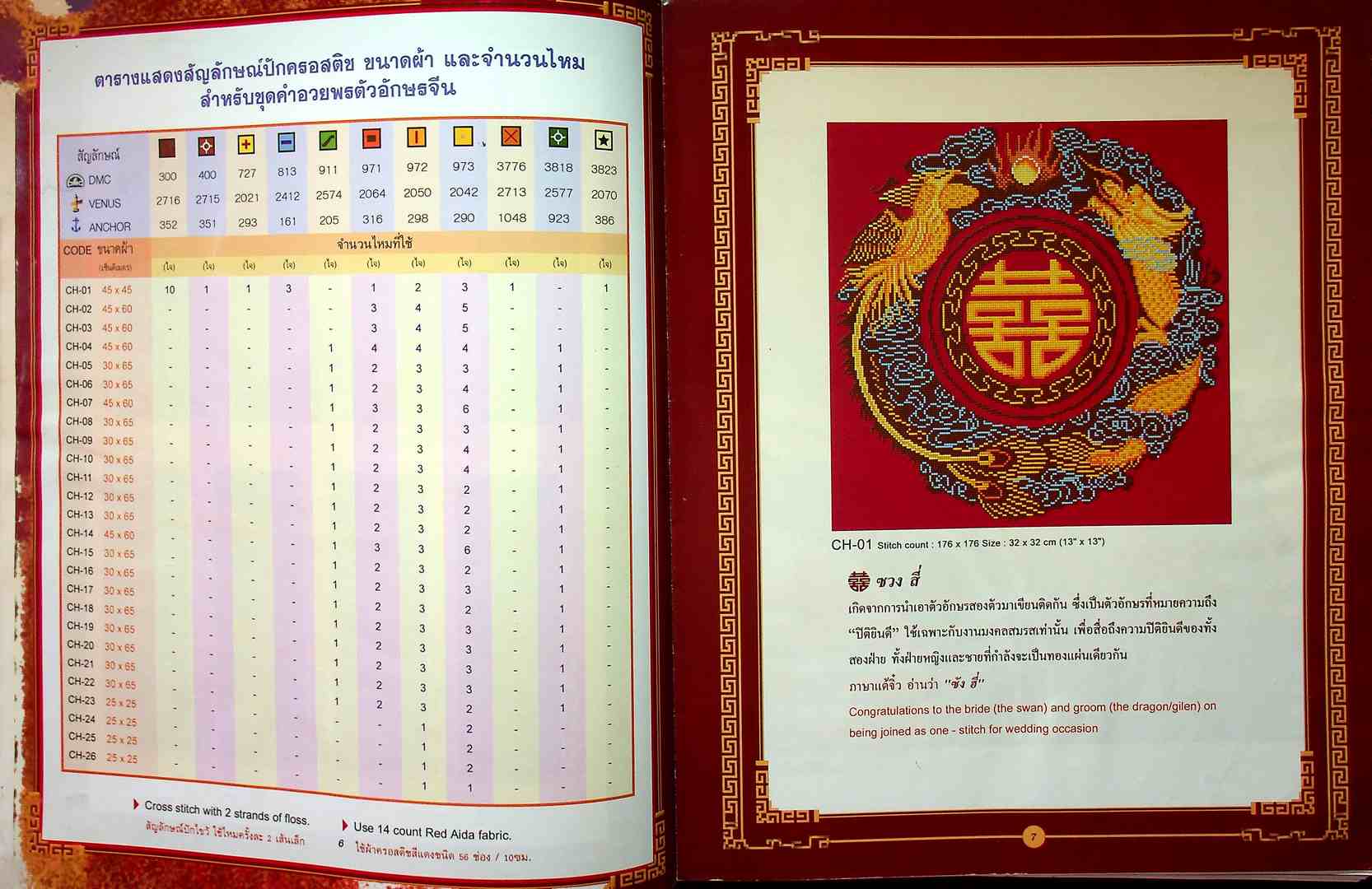 ลายปักครอสติช ฉบับพิเศษ 4 รวมแบบปักคำอวยพร และความหมาย อักษรจีน ทุกโอกาศ