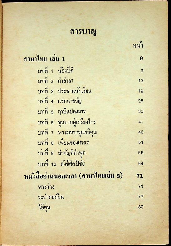 เตรียมสอบไล่ ชั้นประถมปีที่ 6