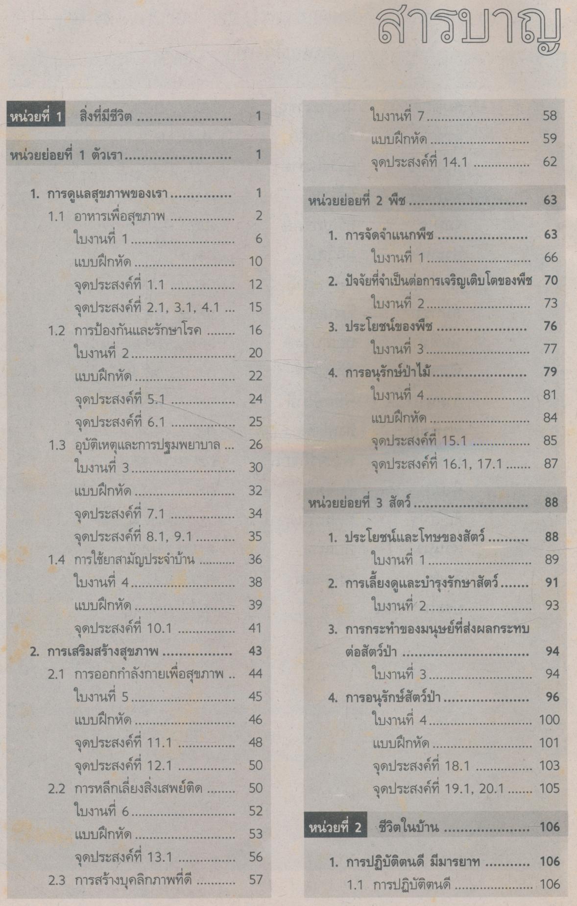 คู่มือครู-เฉลย สปช ป.4 สมบูรณ์แบบ ชั้นประถมศึกษาปีที่ 4