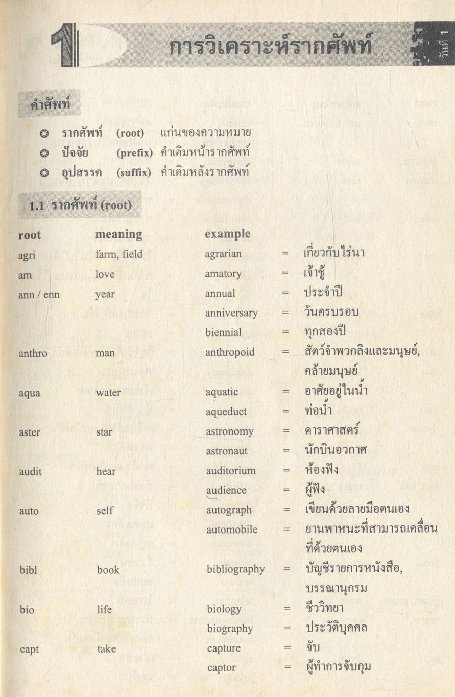 พิชิต ENTRANCE 30 วัน ภาษาอังกฤษ เตรียมสอบ O-NET & A-NET