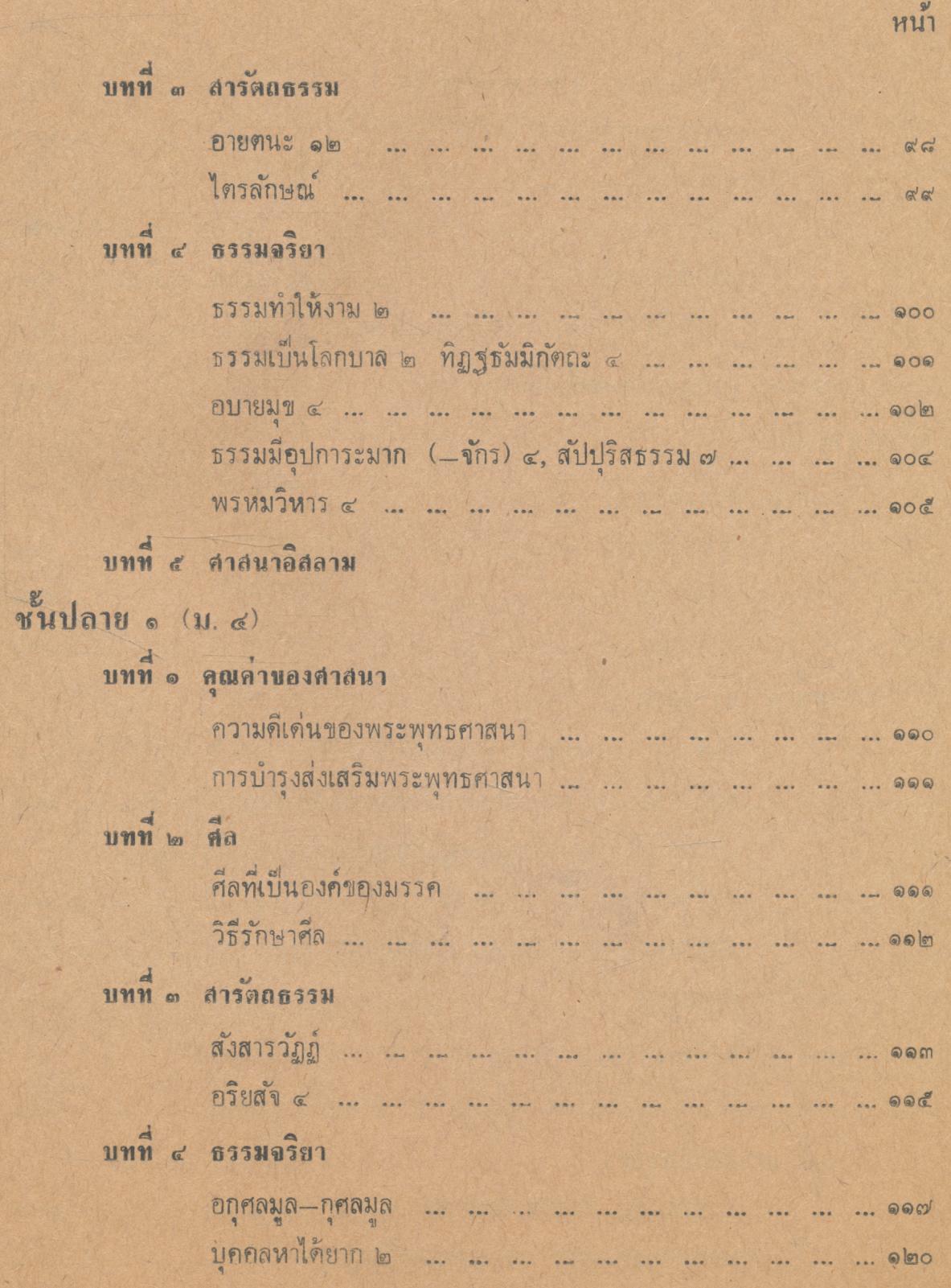 ประมวลการสอน วิชาธรรม โรงเรียนพุทธศาสนาวันอาทิตย์ ฉบับกรมศาสนา