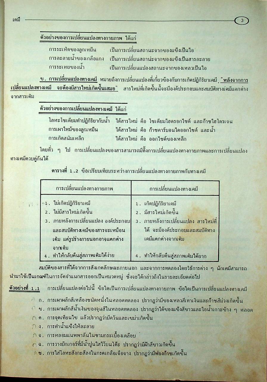 คู่มือ-เตรียมสอบ เคมี ม.4 เล่ม 1 ว 431