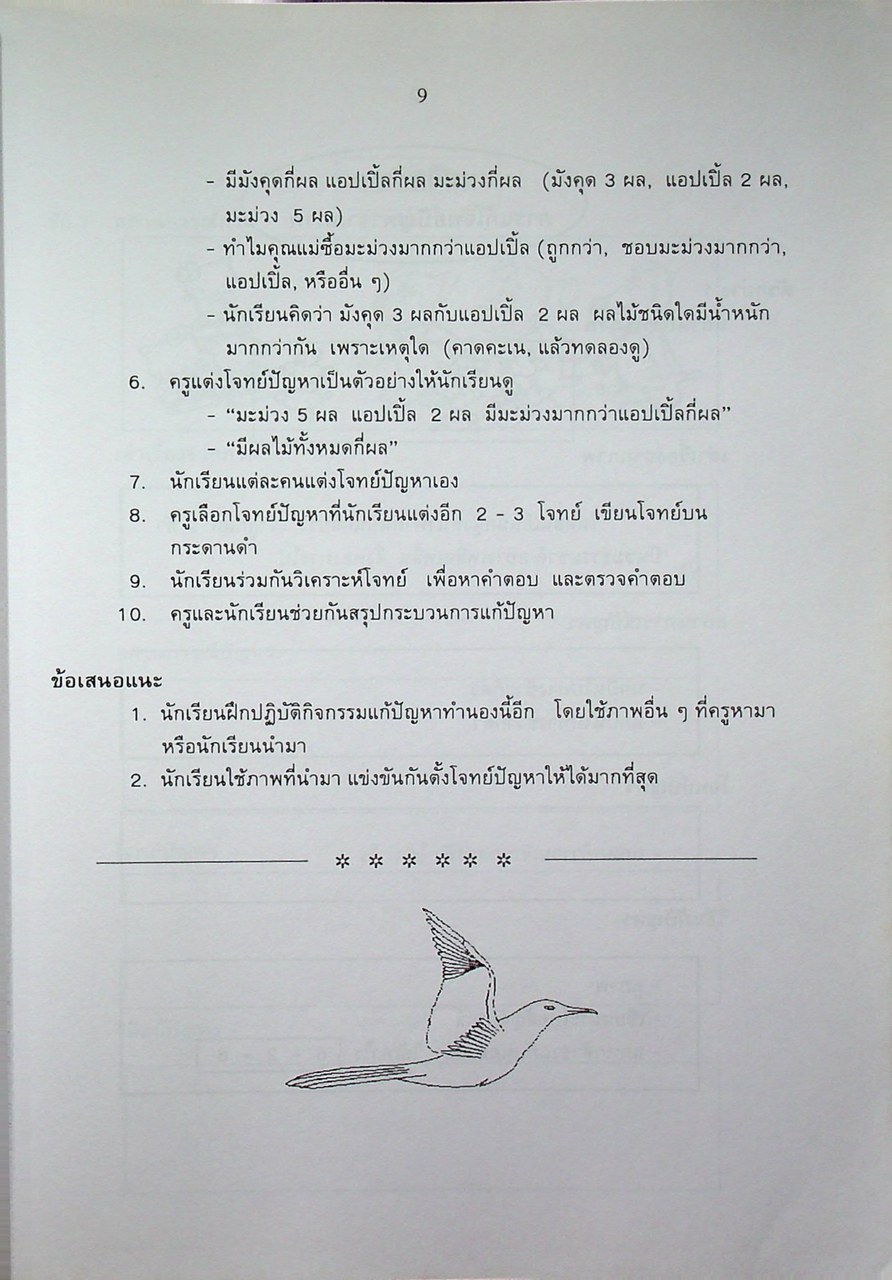 เอกสารเสริมความรู้คณิตศาสตร์ ระดับประถมศึกษา อันดับที่ 8 เรื่อง ทักษะการแก้ปัญหา