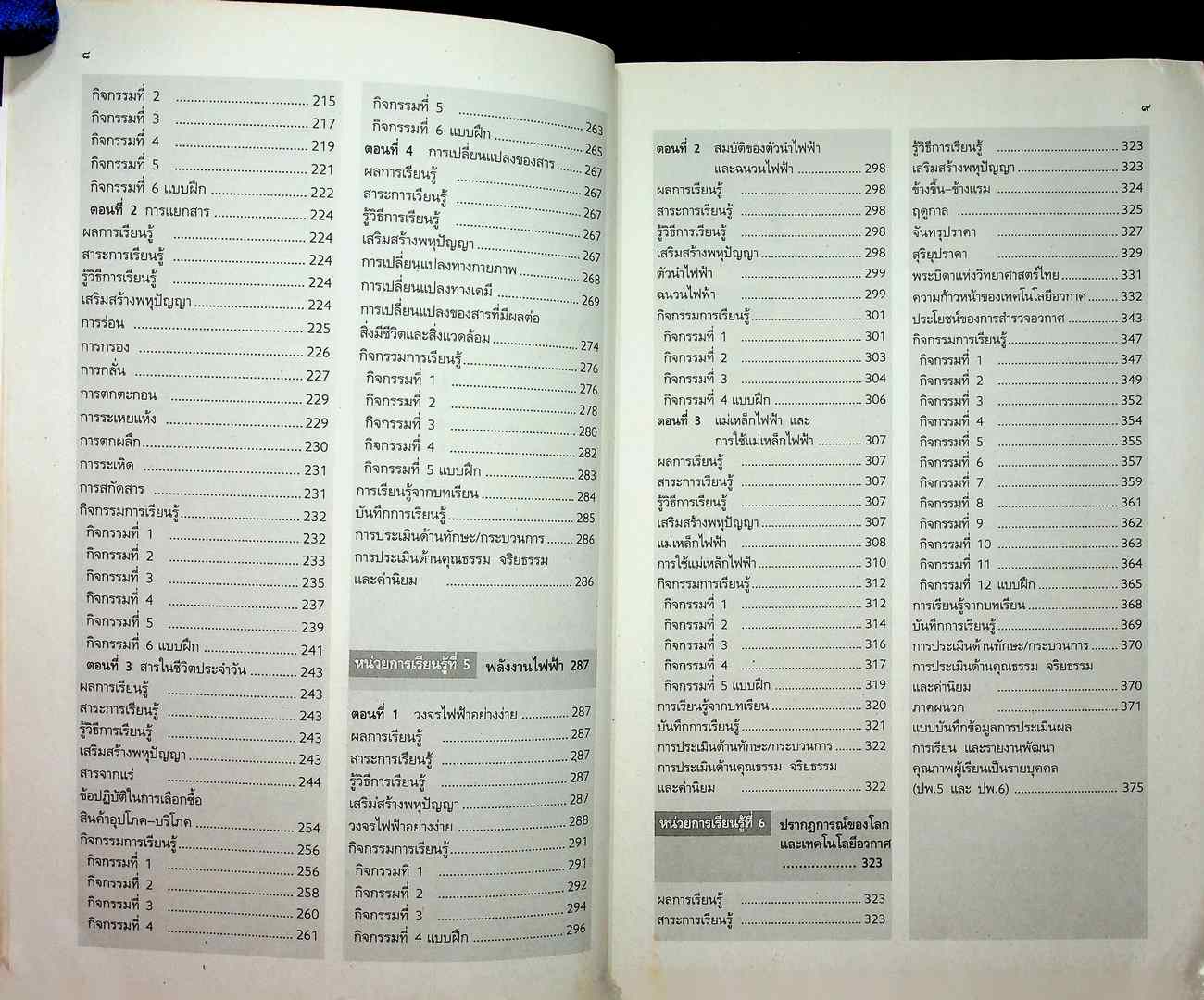 สื่อการเรียนรู้ วิทยาศาสตร์ สมบูรณ์แบบ ชั้นประถมศึกษาปีที่ 6