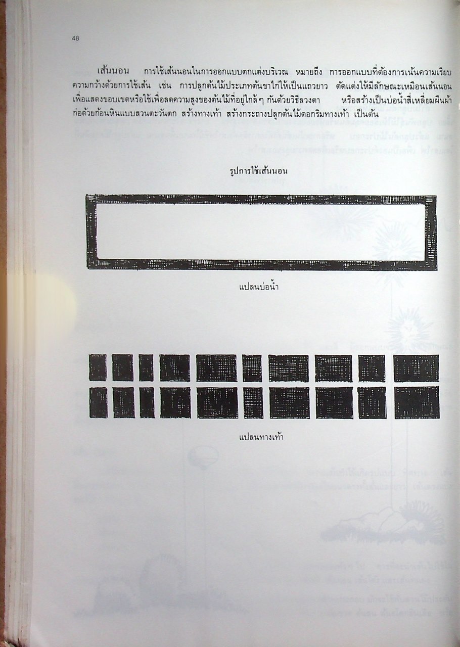 หลักการออกแบบตกแต่งบริเวณ