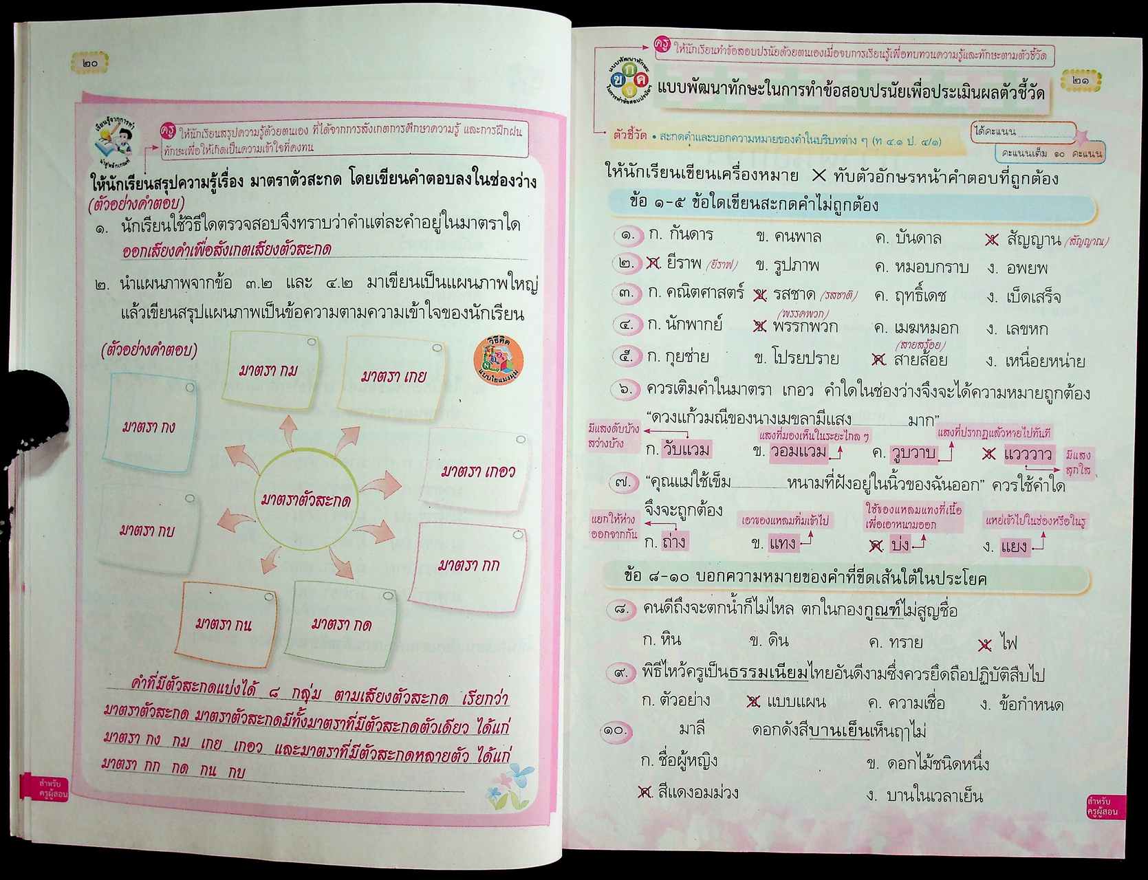 คู่มือครู ภาษาไทย ชั้นประถมศึกษาปีที่ ๔ ตรงตามหลักสูตรแกนกลางการศึกษาขั้นพื้นฐาน พุทธศักราช ๒๕๕๑
