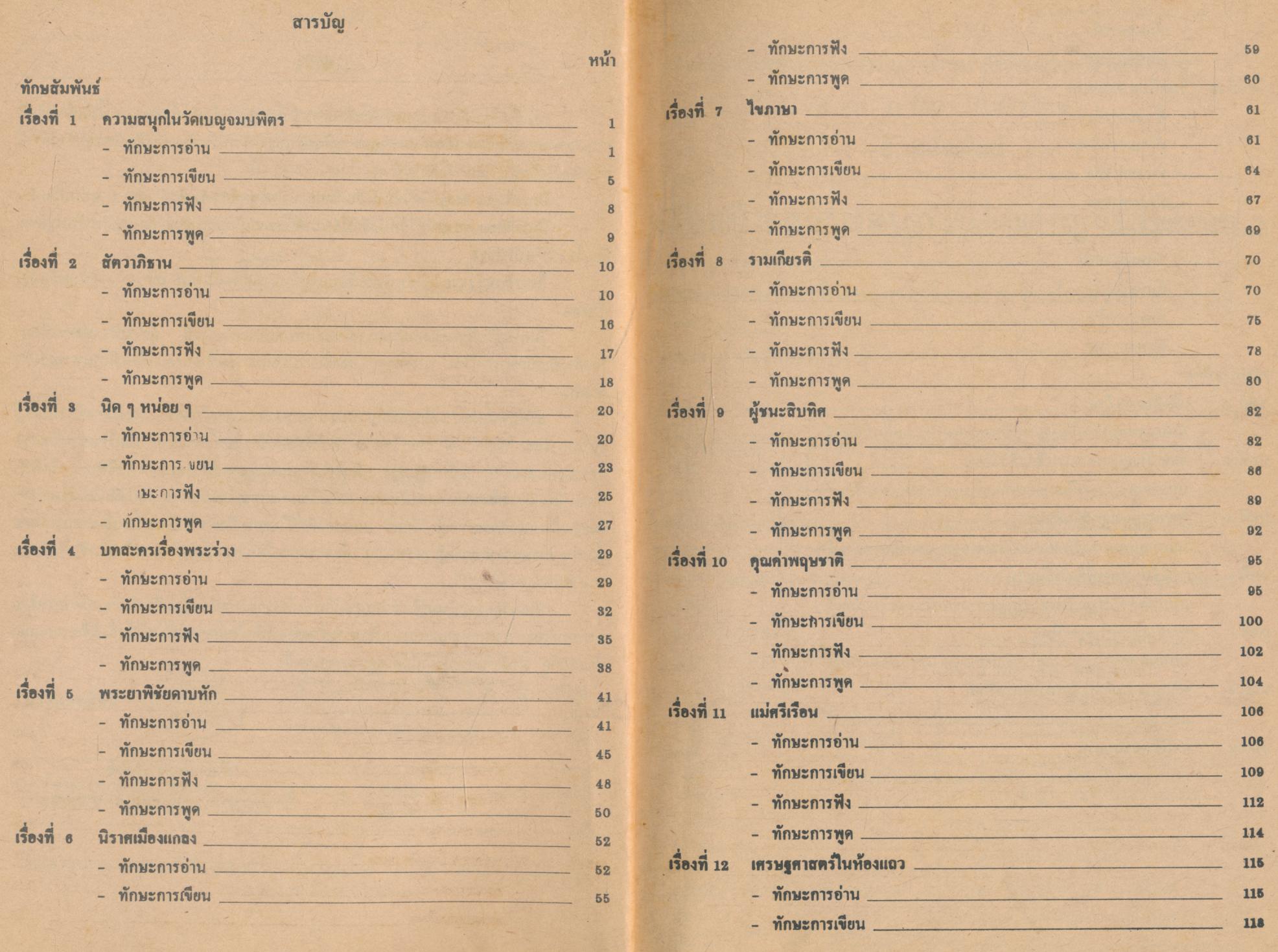 เฉลยสำหรับครูผู้สอน แบบทดสอบประเมินผลตามจุดประสงค์การเรียนรู้ ภาษาไทย ท ๑๐๑ - ท ๑๐๒ ชั้นมัธยมศึกษาปีที่ ๑