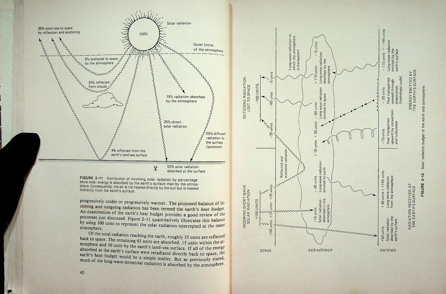 the atmosphere an introduction to meteorology
