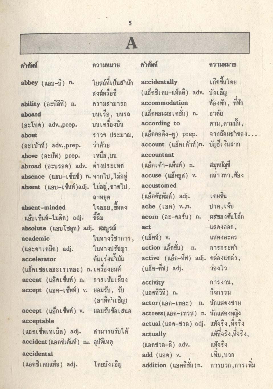 พจนานุกรมศัพท์อังกฤษ ม.4-5-6