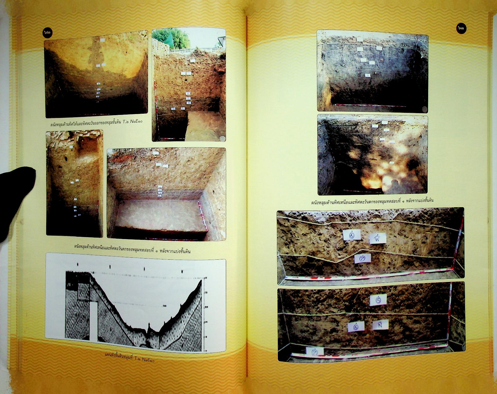 รายงานการขุดค้น ขุดแต่ง และศึกษาชั้นวัฒนธรรมทางโบราณคดี เขลางค์นคร