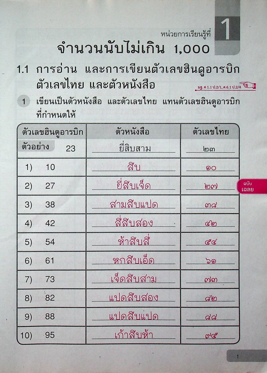 เฉลย แบบฝึกหัด รายวิชาพื้นฐาน คณิตศาสตร์ ชั้นประถมศึกษาปีที่ ๒
