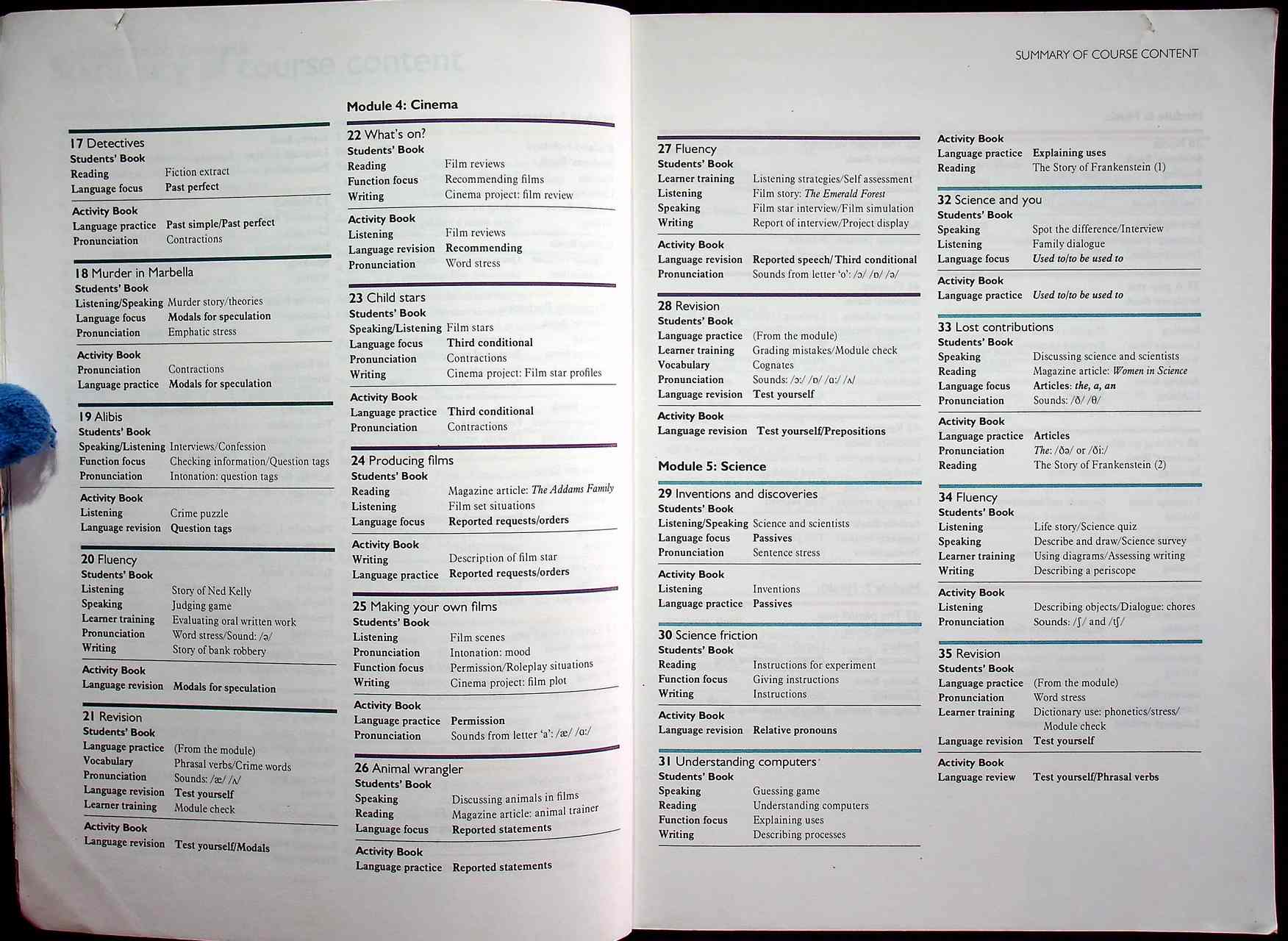 หนังสือเรียนภาษาอังกฤษ รายวิชา อ 0111 - อ 0112 ภาษาอังกฤษหลัก 15-16 WORLD CLASS STUDENTS' BOOK ระดับมัธยมศึกษาตอนปลาย