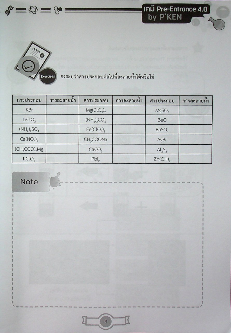 เคมี PRE-ENTRANCE 4.0