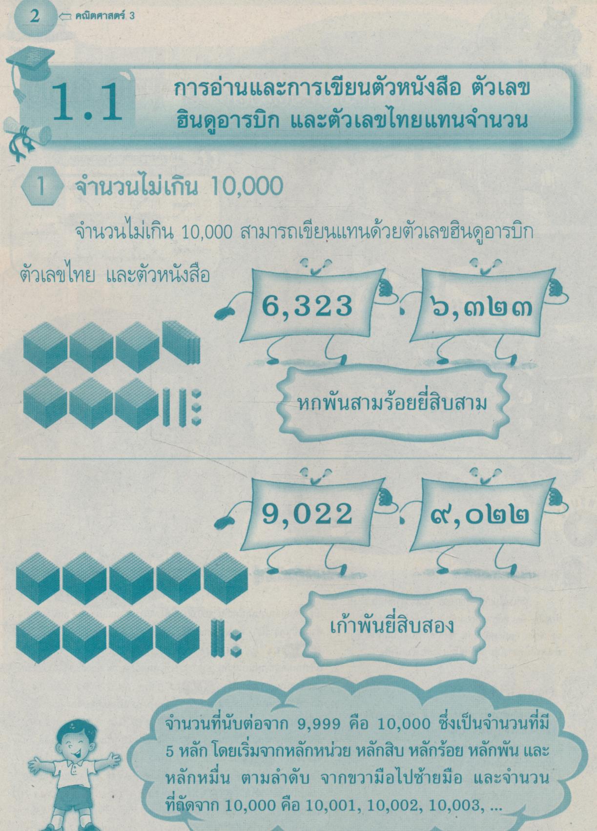 Key แม่บทมาตรฐาน คณิตศาสตร์ ป.3