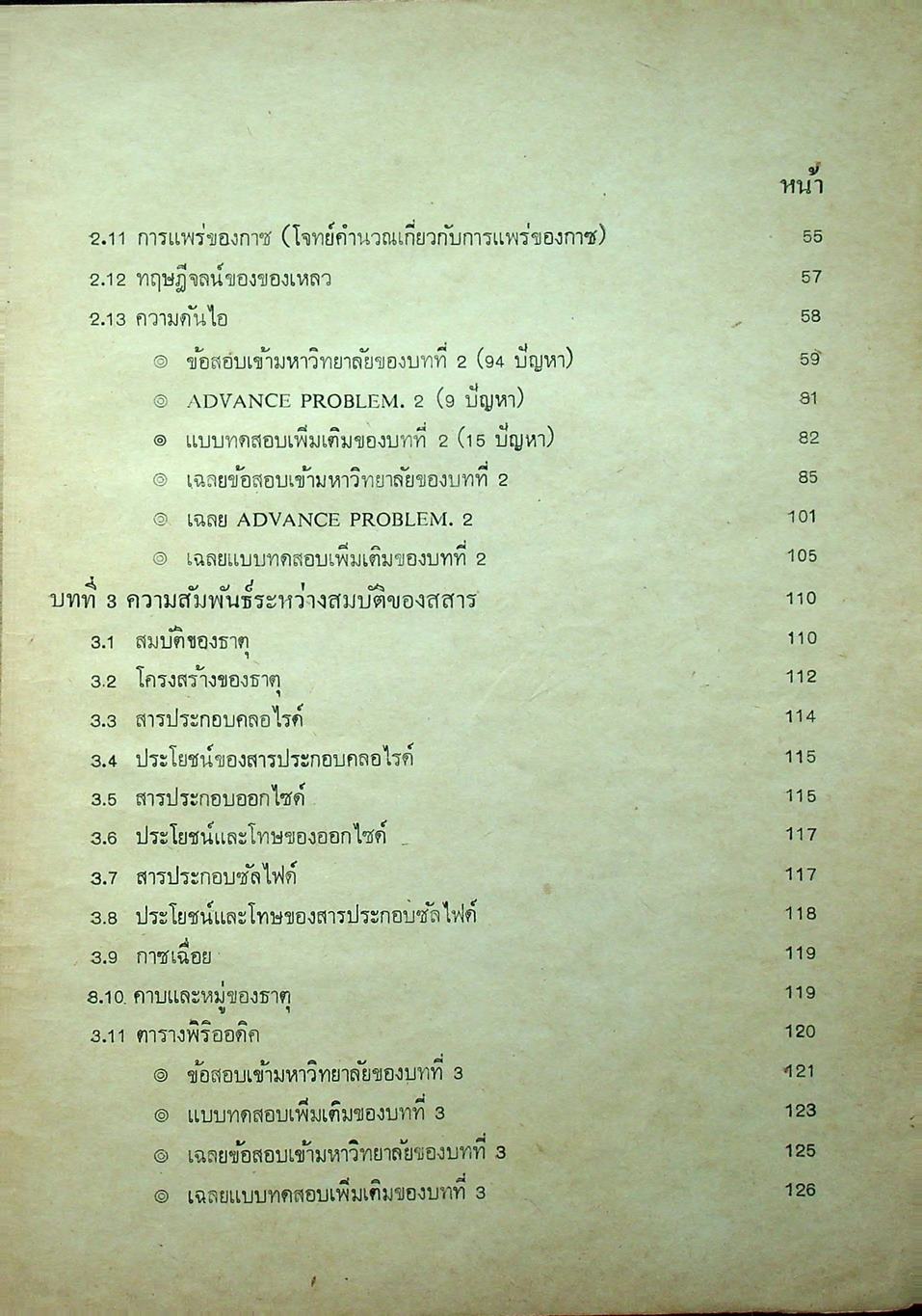 คู่มือ เคมี เล่ม 1 ฉบับเข้มข้น (ว.421)