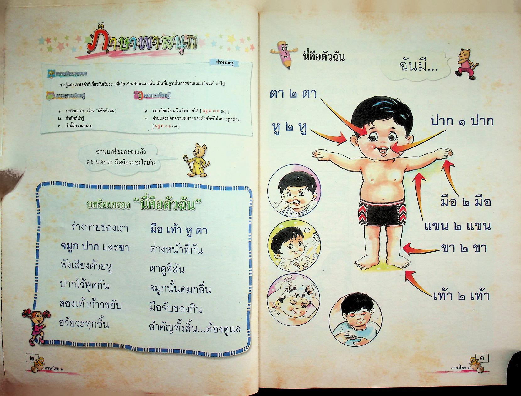 หนังสือเรียน สาระการเรียนรู้พื้นฐาน กลุ่มสาระการเรียนรู้ ภาษาไทย ป.๑ เล่ม ๑ ช่วงชั้นที่ ๑