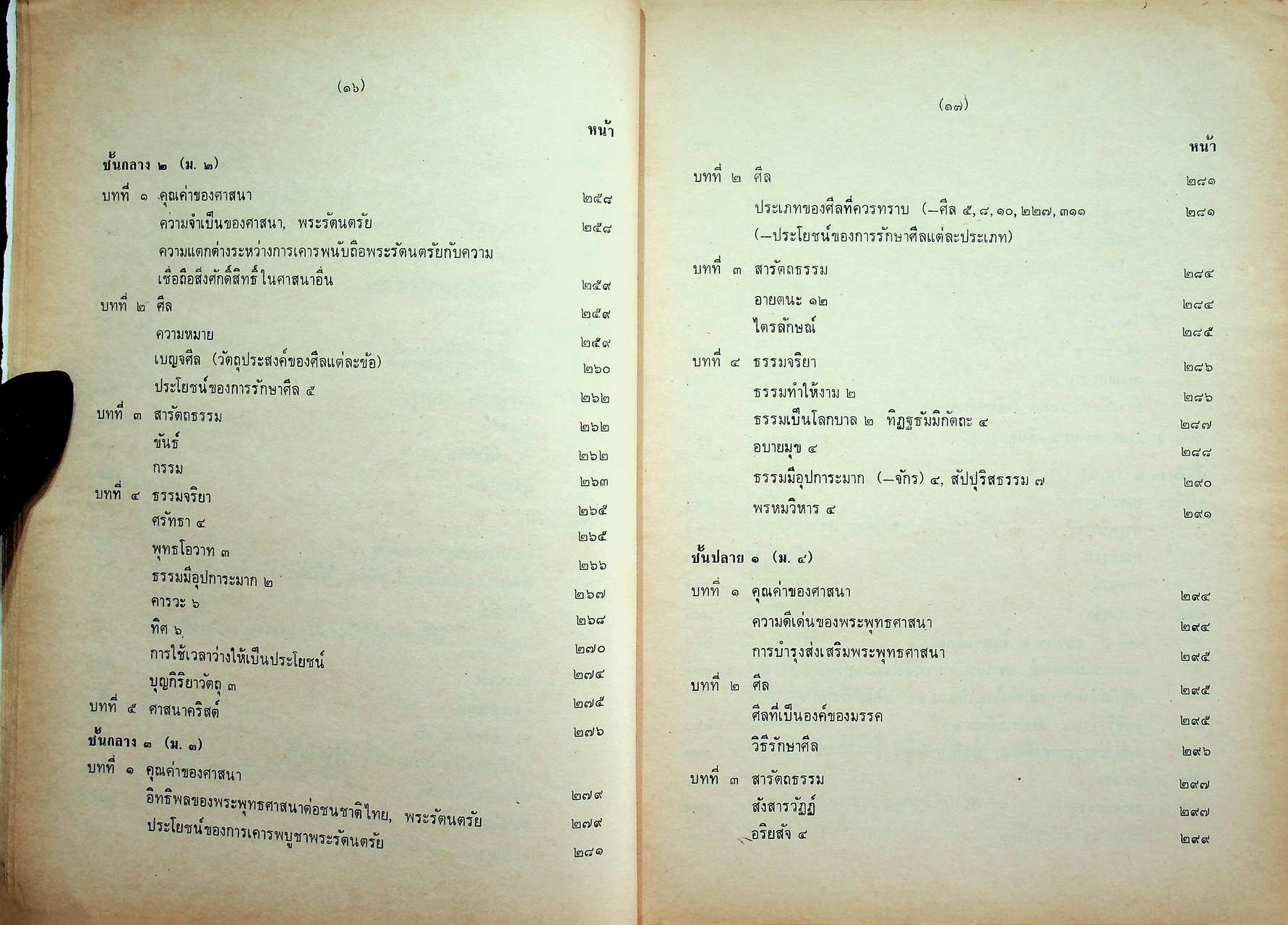 คู่มือประมวลการสอนวิชาประวัติพระพุทธศาสนา และวิชาศีลธรรม